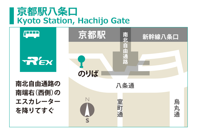 京都駅八条口 乗降場所マップ